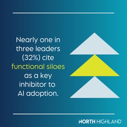 1 in 3 leaders functional siloes 